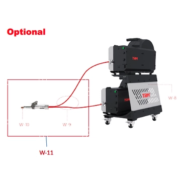TRM Doppeldraht Set (W-10 & W-11) 3,3 m D2,0