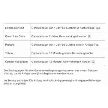 Zertifkate für Kalibrierungen