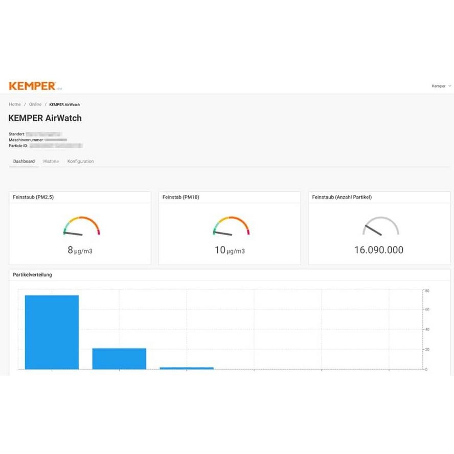 Kemper AirWatch - Cloud-Funktion -