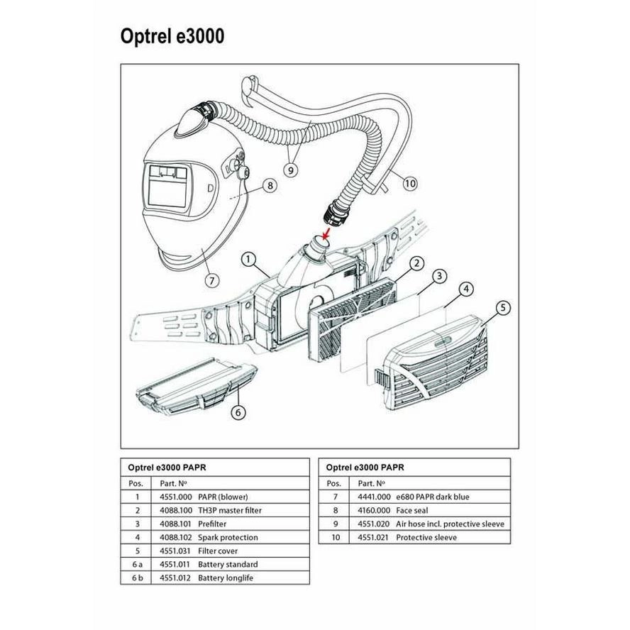 Optrel Master Filter TH3P