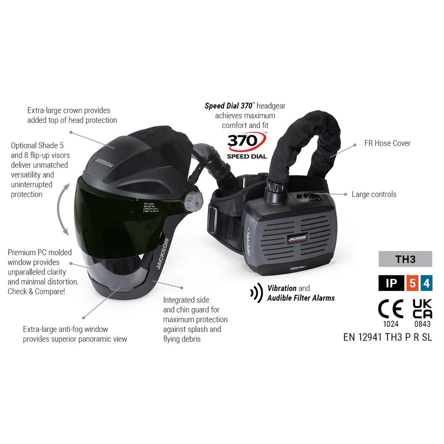 Jackson AIRMAX+ Abluftsystem mit Quad 500