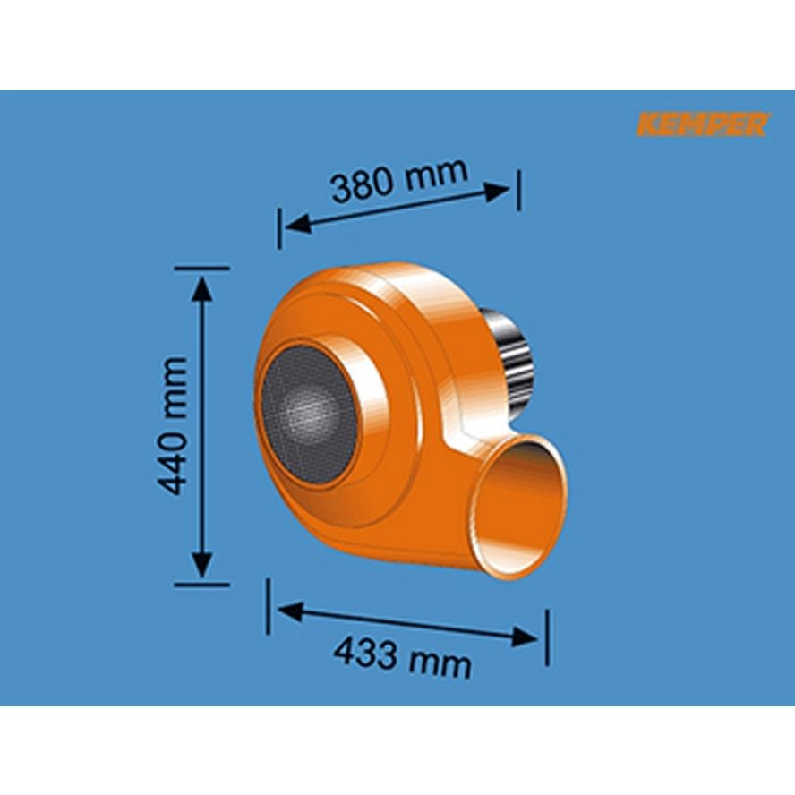Kemper Ventilatoren Serie M