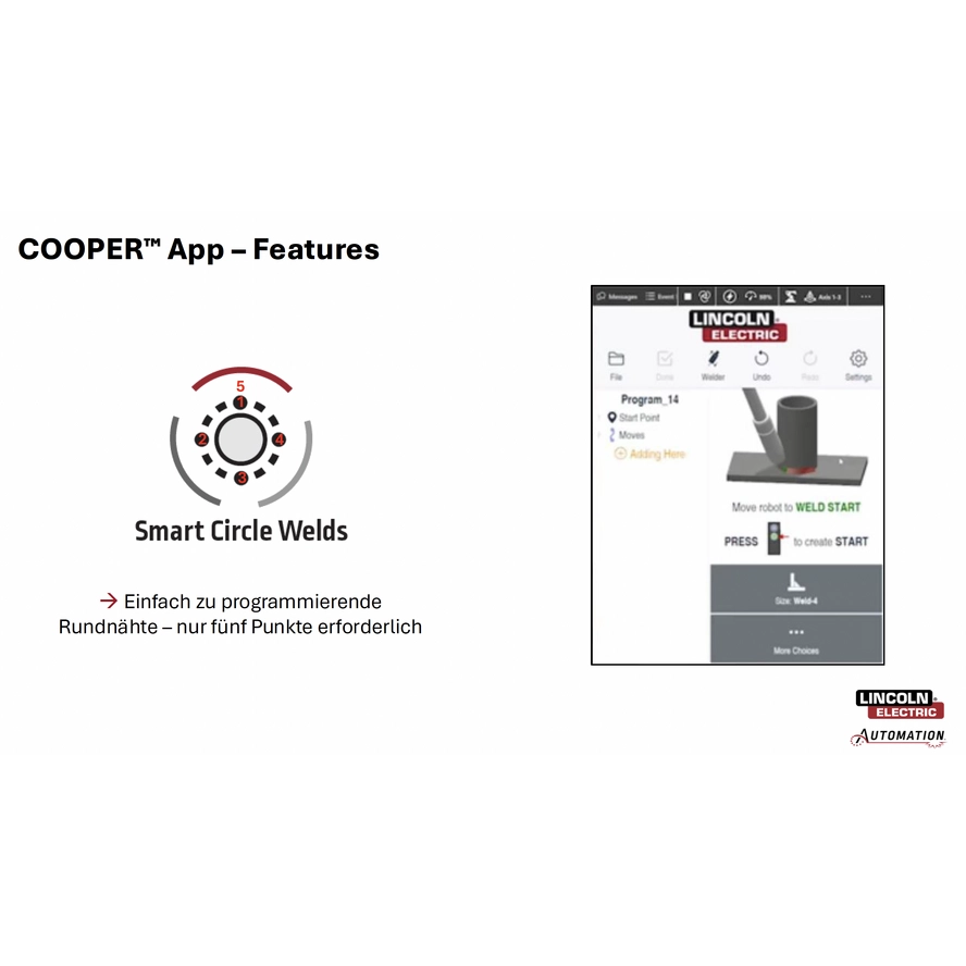 COOPER - COBOT PLATFORM WATER B500W mit FANUC CRX-25iA/L