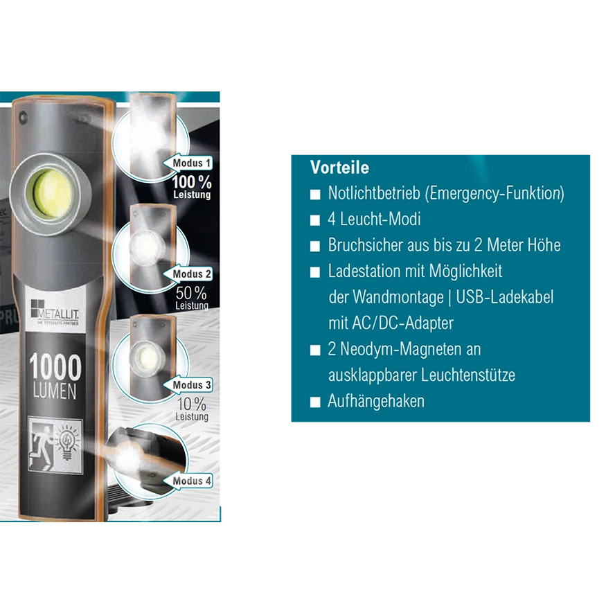 METALLIT® Pro LED-Emergency Light mit 1000 Lumen