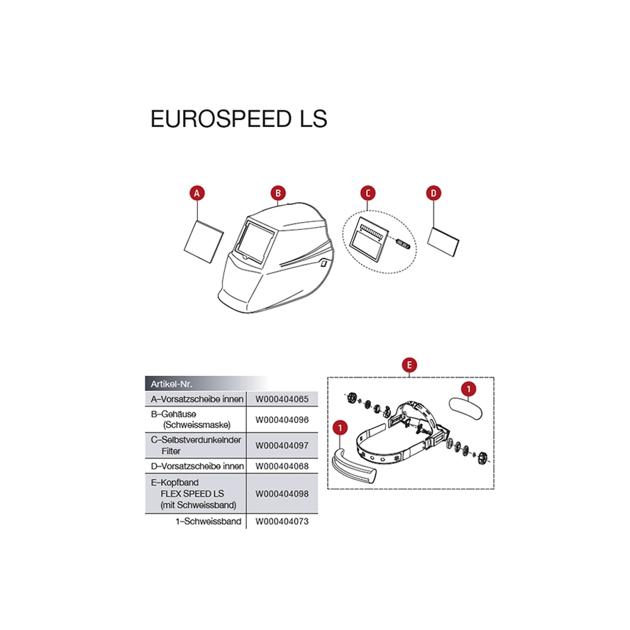 Oerlikon EUROSPEED LS