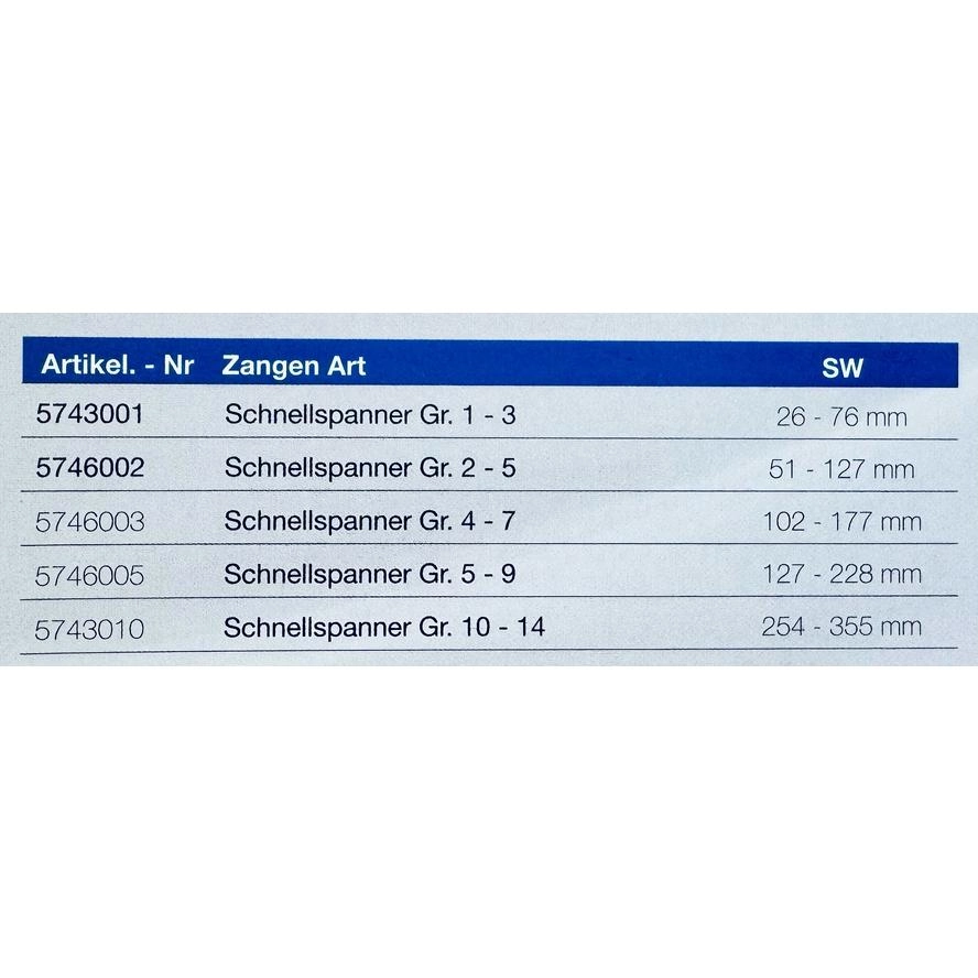 Rohr-Schnellspanner
