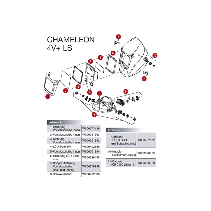  Oerlikon Chameleon 4V LS