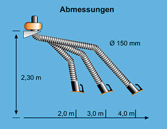 Kemper Absaugarm - zweiteiliger Ausleger - 7 - 8 Meter