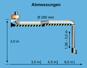 Kemper Teleskoparm