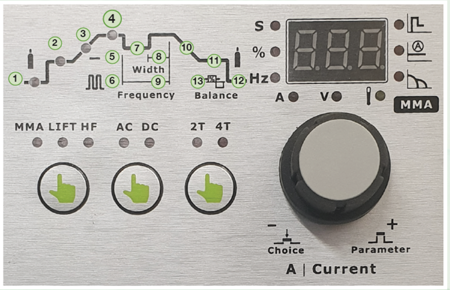 Green Line 200 E AC/DC Digital