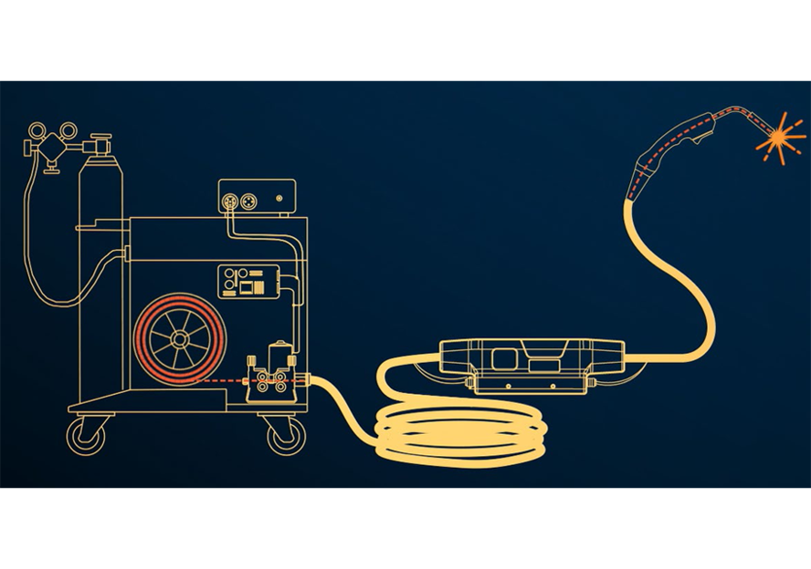 Mechafin MEXDRIVE Push-Pull System