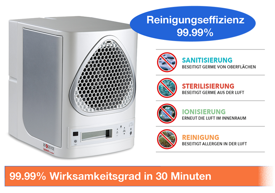 AIR + AIR Sanitizer