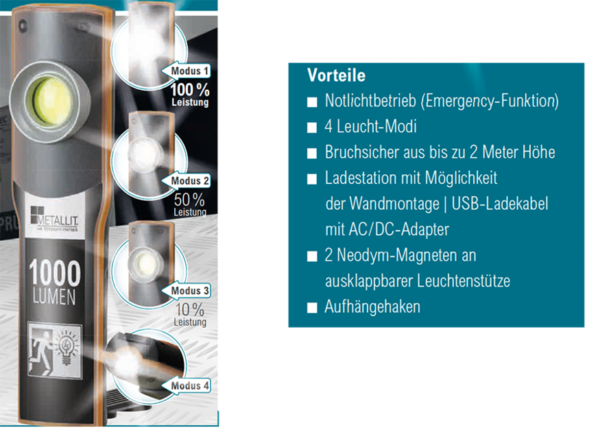 METALLIT® Pro LED-Emergency Light mit 1000 Lumen