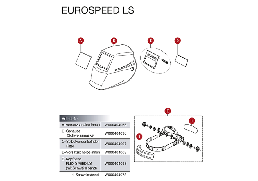 Oerlikon EUROSPEED LS