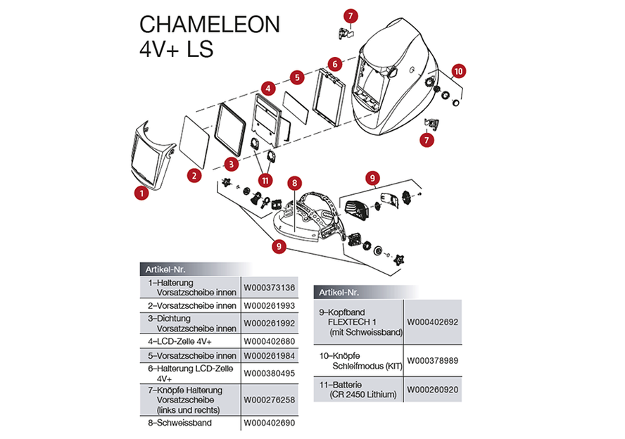  Oerlikon Chameleon 4V LS